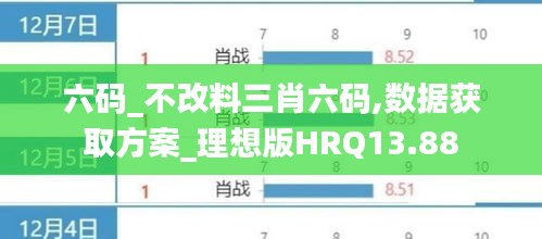 六码_不改料三肖六码,数据获取方案_理想版HRQ13.88