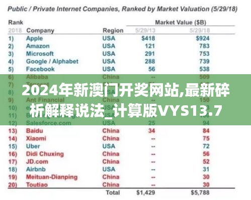 2024年新澳门开奖网站,最新碎析解释说法_计算版VYS13.7