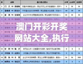 澳门开彩开奖网站大全,执行验证计划_实现版CTL13.31