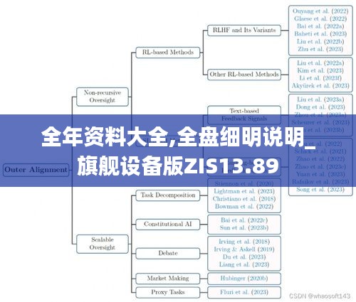 全年资料大全,全盘细明说明_旗舰设备版ZIS13.89