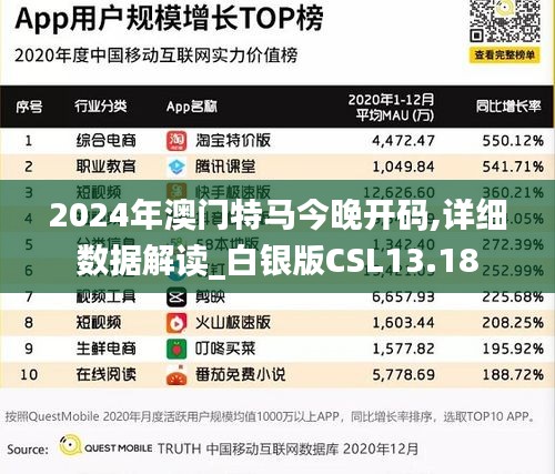 2024年澳门特马今晚开码,详细数据解读_白银版CSL13.18