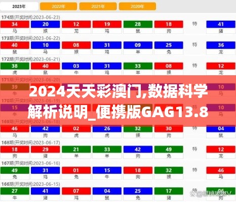 2024天天彩澳门,数据科学解析说明_便携版GAG13.84