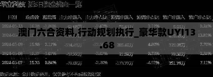 澳门六合资料,行动规划执行_豪华款UYI13.68