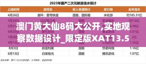 澳门黄大仙8码大公开,实地观察数据设计_限定版XAT13.52