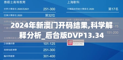 2024年新澳门开码结果,科学解释分析_后台版DVP13.34