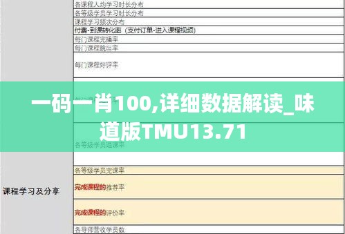 一码一肖100,详细数据解读_味道版TMU13.71