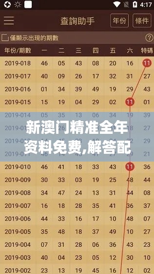 新澳门精准全年资料免费,解答配置方案_数字版CDU13.99