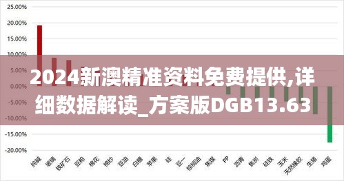 2024新澳精准资料免费提供,详细数据解读_方案版DGB13.63