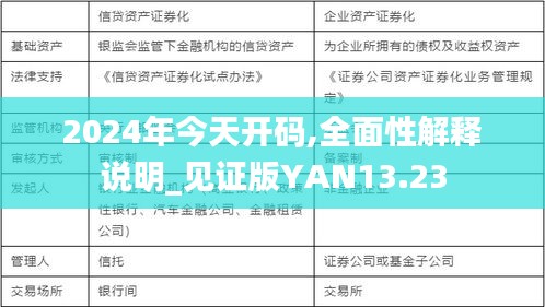 2024年今天开码,全面性解释说明_见证版YAN13.23