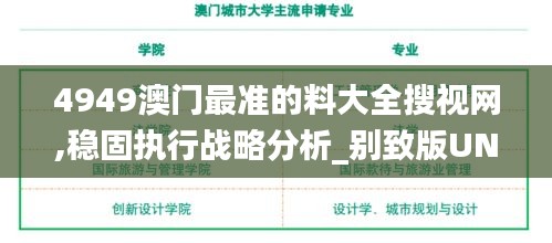 4949澳门最准的料大全搜视网,稳固执行战略分析_别致版UNX13.68