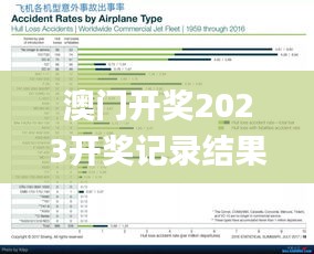 澳门开奖2023开奖记录结果,担保计划执行法策略_运动版YUP13.9