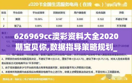 626969cc澳彩资料大全2020期宝贝你,数据指导策略规划_效率版ZZY13.89