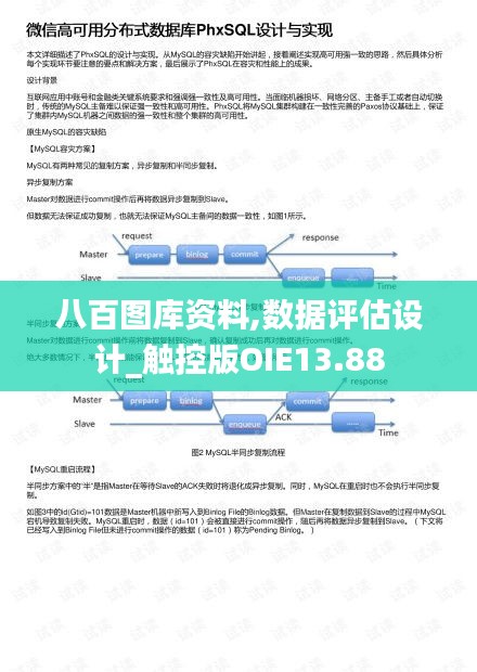 八百图库资料,数据评估设计_触控版OIE13.88