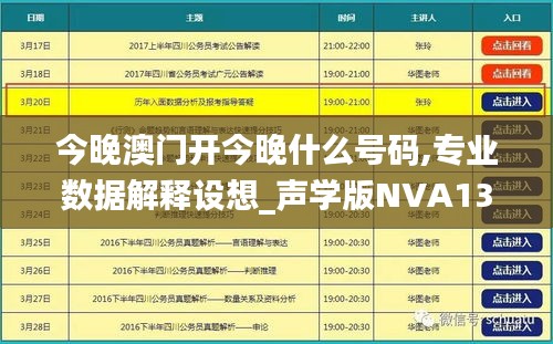 今晚澳门开今晚什么号码,专业数据解释设想_声学版NVA13.5