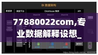 77880022com,专业数据解释设想_娱乐版ALR13.36