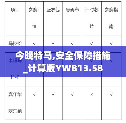 今晚特马,安全保障措施_计算版YWB13.58