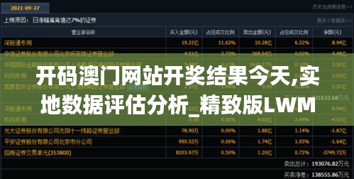 开码澳门网站开奖结果今天,实地数据评估分析_精致版LWM13.76