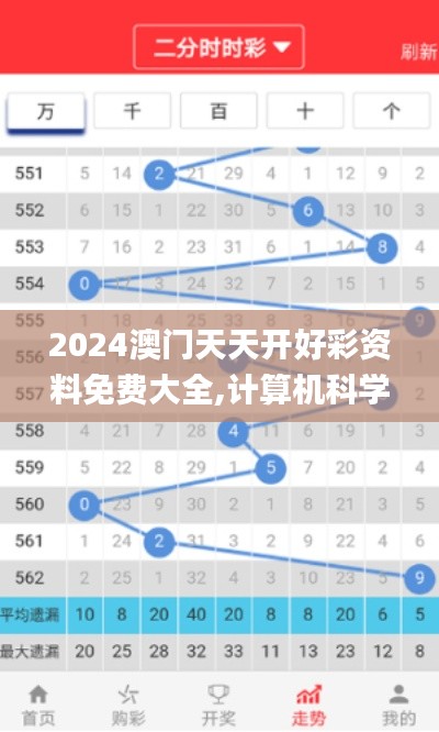 2024澳门天天开好彩资料免费大全,计算机科学与技术_珍藏版CFD13.37