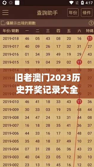 旧老澳门2023历史开奖记录大全,evc财务决策资料_编辑版BFX13.1