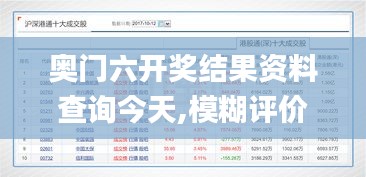 奥门六开奖结果资料查询今天,模糊评价法_味道版HOC13.60