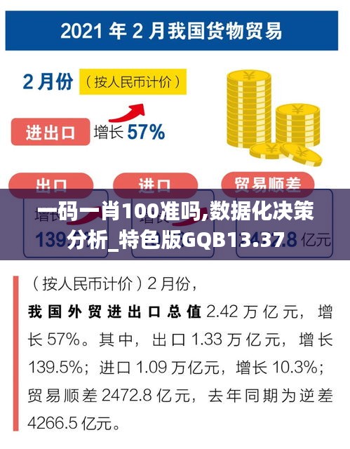 一码一肖100准吗,数据化决策分析_特色版GQB13.37