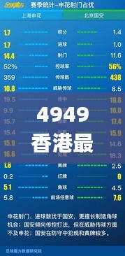 4949香港最快开奖现场直播,全面解答_传递版LTR13.96