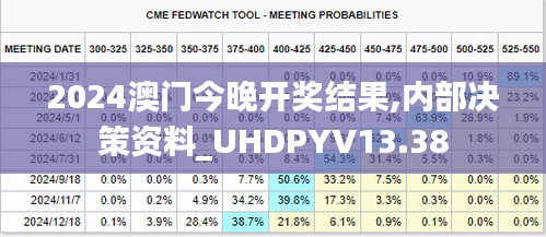 2024澳门今晚开奖结果,内部决策资料_UHDPYV13.38