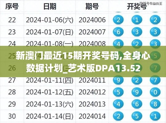 新澳门最近15期开奖号码,全身心数据计划_艺术版DPA13.52