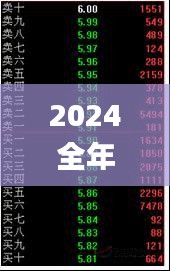 2024全年資料免費大全,深入挖掘解释说明_投影版QVA13.44