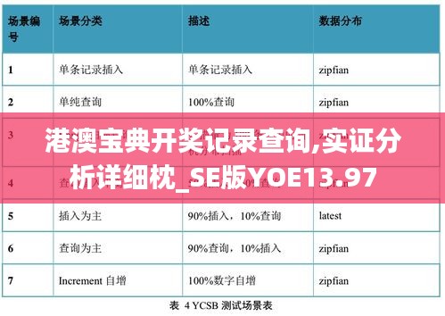 港澳宝典开奖记录查询,实证分析详细枕_SE版YOE13.97