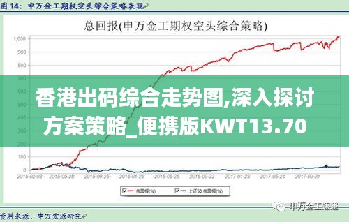 香港出码综合走势图,深入探讨方案策略_便携版KWT13.70