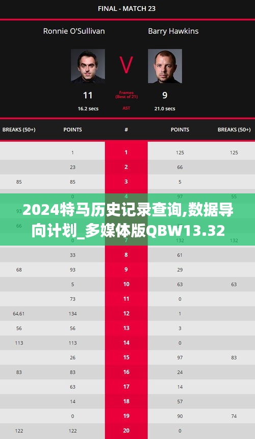 2024特马历史记录查询,数据导向计划_多媒体版QBW13.32