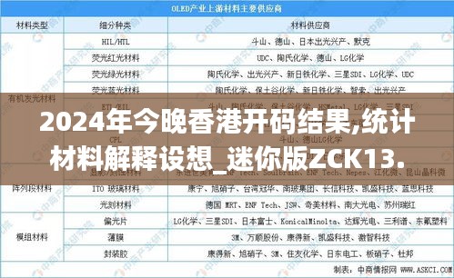 2024年今晚香港开码结果,统计材料解释设想_迷你版ZCK13.59