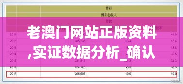 老澳门网站正版资料,实证数据分析_确认版UXD13.80