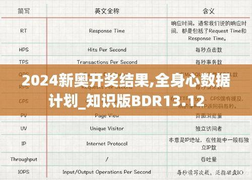 2024新奥开奖结果,全身心数据计划_知识版BDR13.12