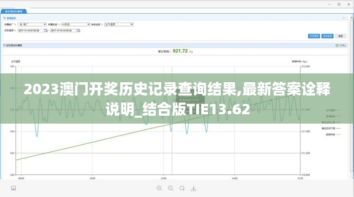 2023澳门开奖历史记录查询结果,最新答案诠释说明_结合版TIE13.62