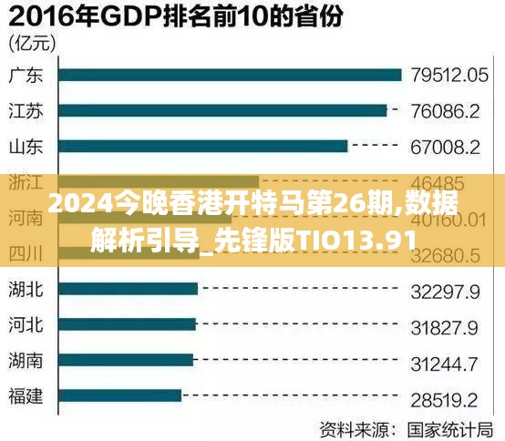 2024今晚香港开特马第26期,数据解析引导_先锋版TIO13.91