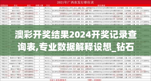 澳彩开奖结果2024开奖记录查询表,专业数据解释设想_钻石版MVU13.73