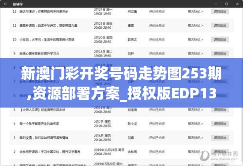 新澳门彩开奖号码走势图253期,资源部署方案_授权版EDP13.2