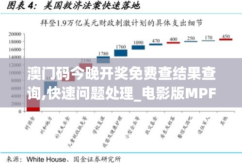 澳门码今晚开奖免费查结果查询,快速问题处理_电影版MPF13.61