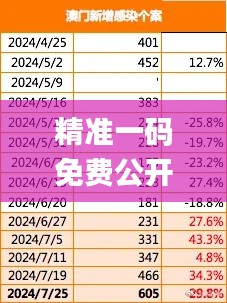 熊经鸟申 第3页