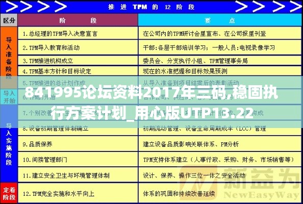 841995论坛资料2017年三码,稳固执行方案计划_用心版UTP13.22