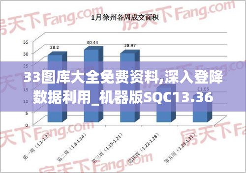 33图库大全免费资料,深入登降数据利用_机器版SQC13.36