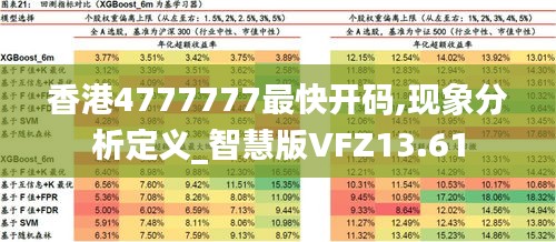 香港4777777最快开码,现象分析定义_智慧版VFZ13.61