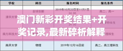 澳门新彩开奖结果+开奖记录,最新碎析解释说法_体验版ZHU13.37