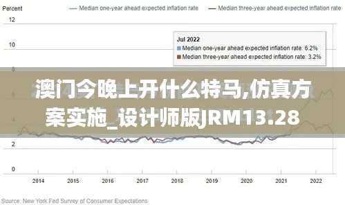 澳门今晚上开什么特马,仿真方案实施_设计师版JRM13.28