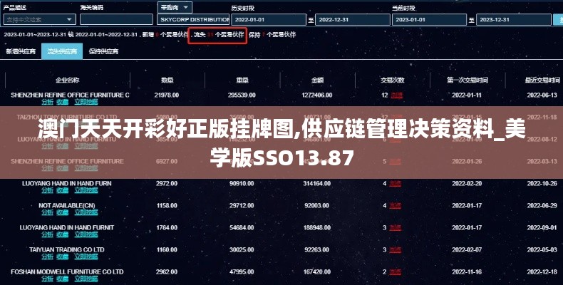 澳门天天开彩好正版挂牌图,供应链管理决策资料_美学版SSO13.87