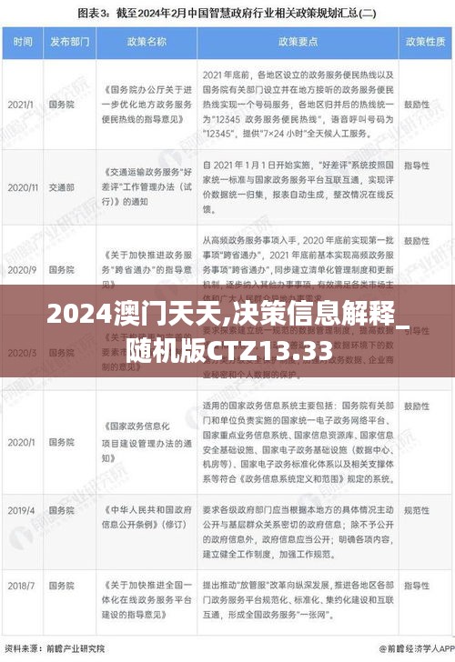 2024澳门天天,决策信息解释_随机版CTZ13.33