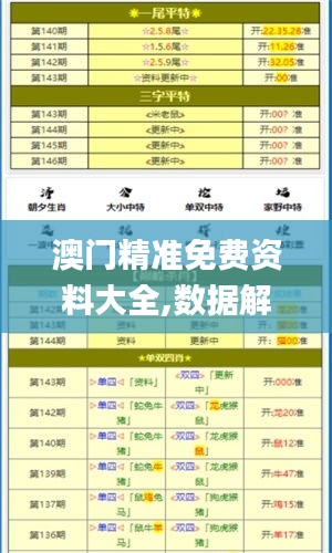 澳门精准免费资料大全,数据解析引导_套件版BWN13.44