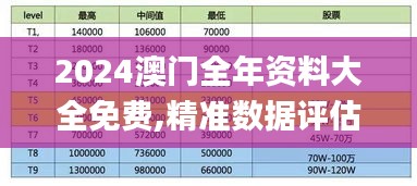 2024澳门全年资料大全免费,精准数据评估_升级版HZP13.62